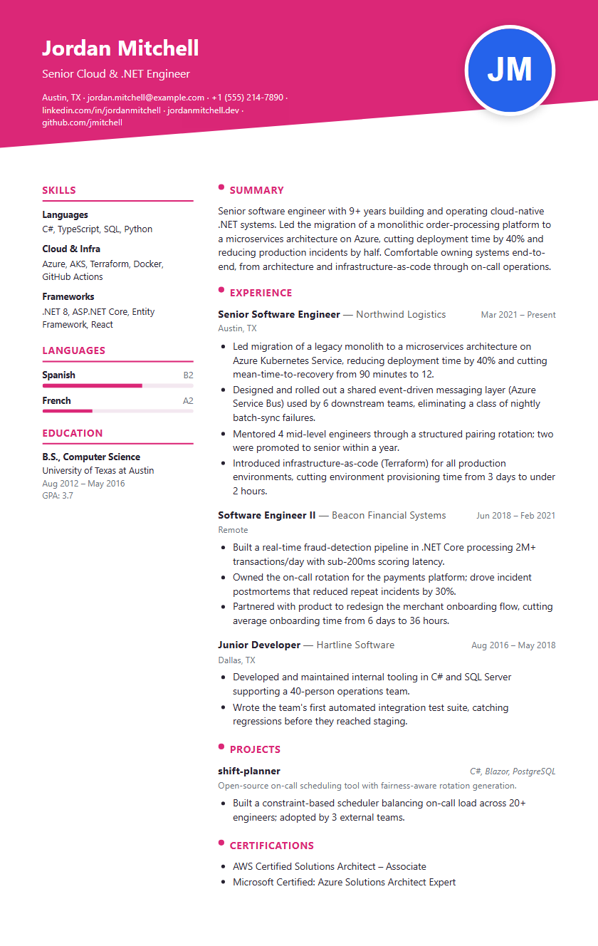 Creative Modern resume template